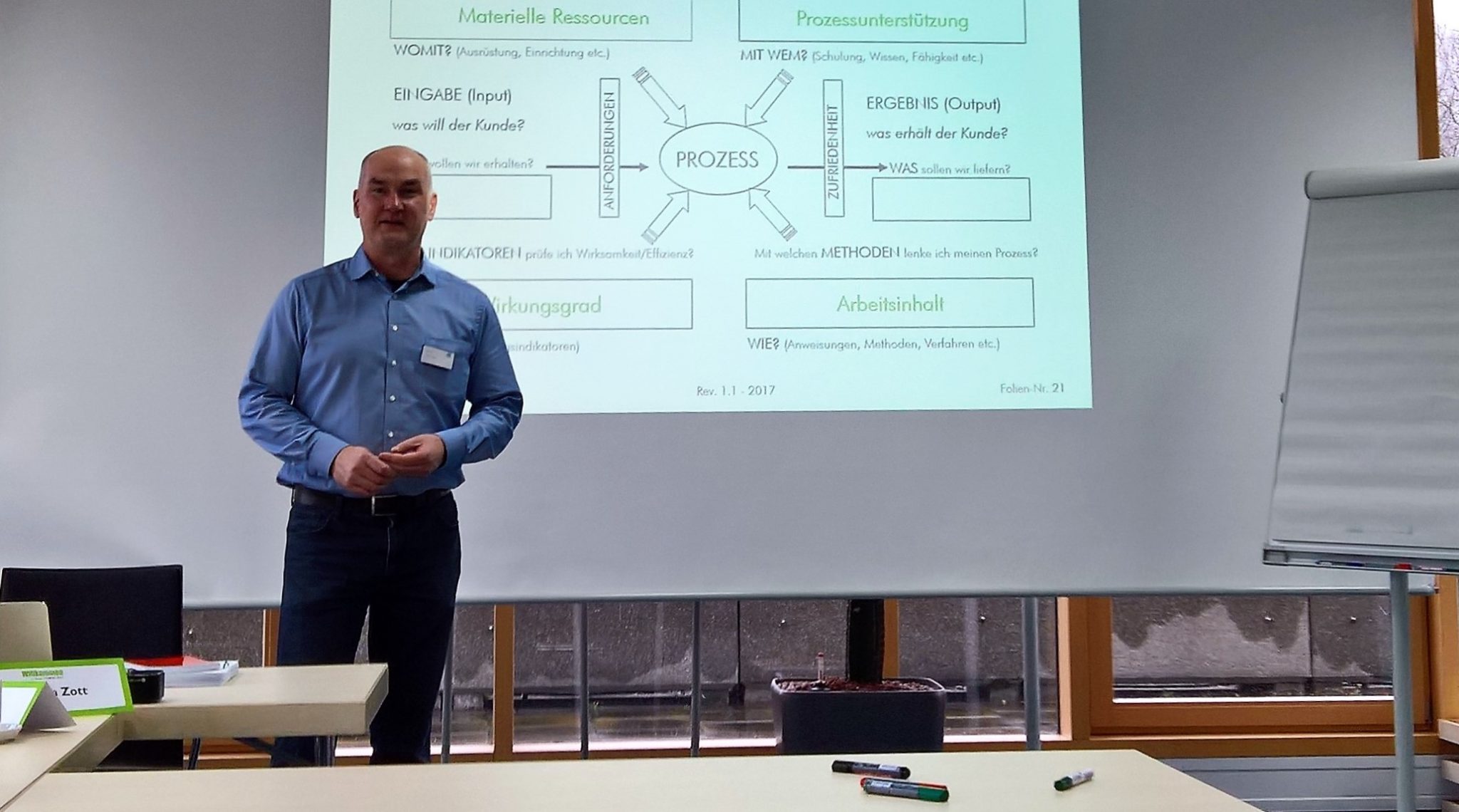 Impressions Christian Zott